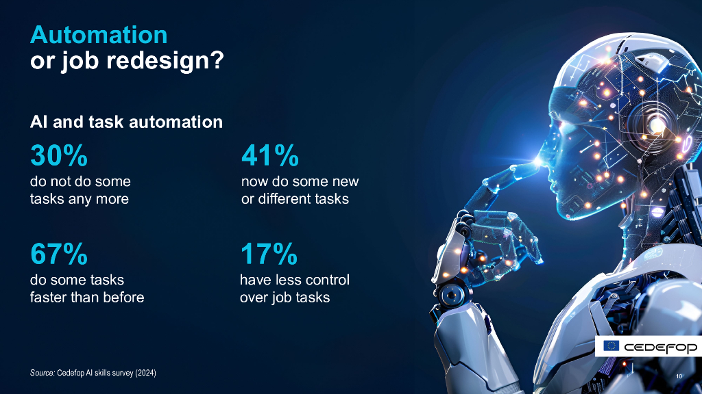 Cedefop欧洲职业培训发展中心：2024人工智能和欧盟的技能挑战调查报告（英文版）_第10页