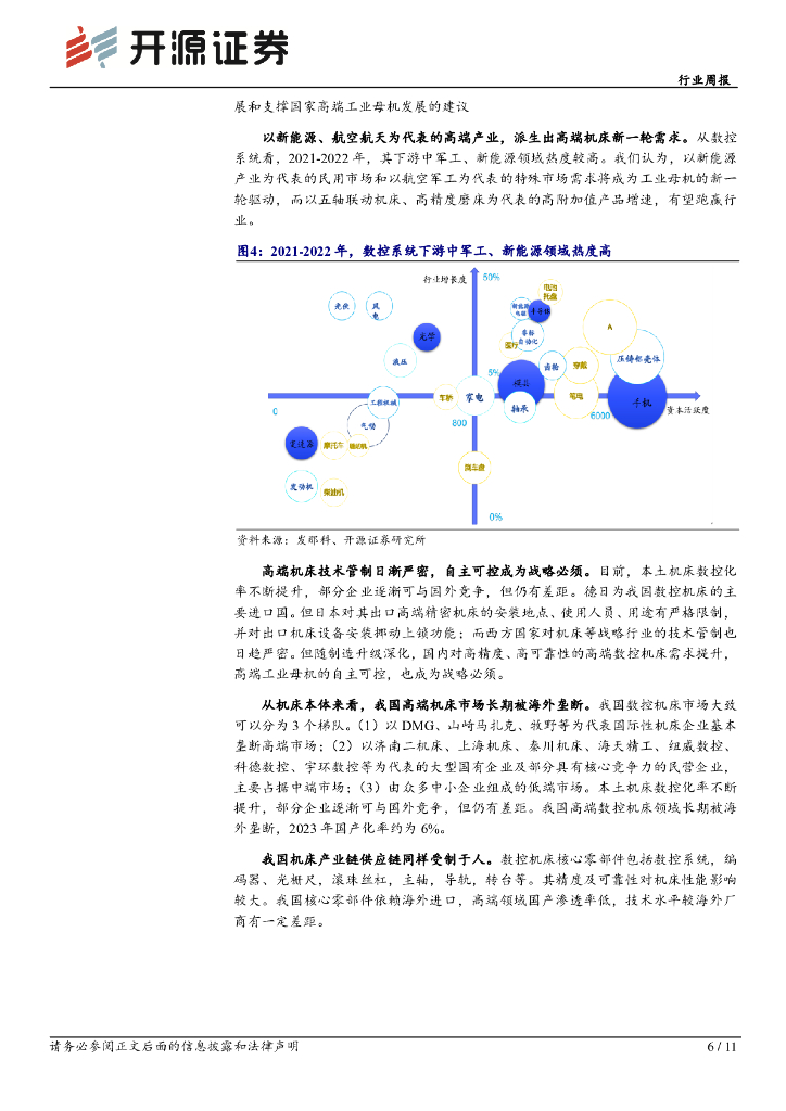 开源证券：机械设备行业周报：锚定航向，聚焦新质生产力视角下的自主可控_第6页
