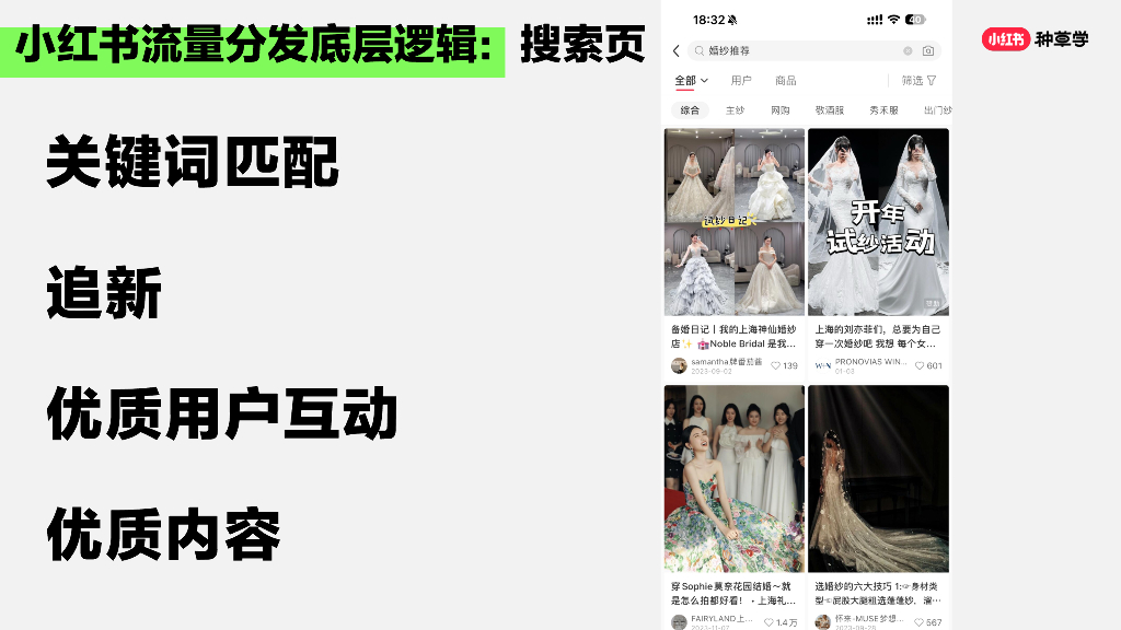 小红书：三步教你玩转小红书营销_第8页