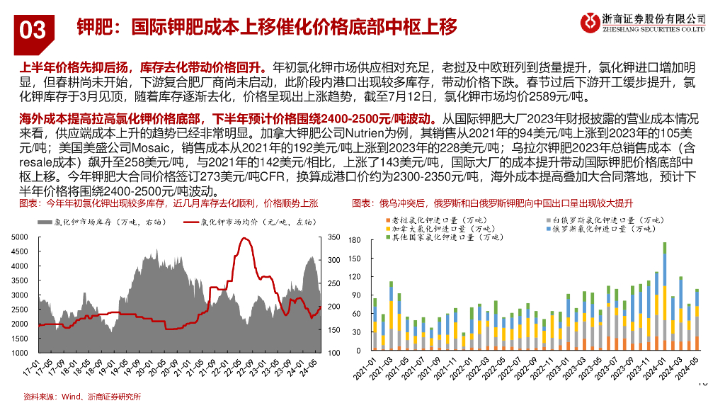 浙商证券：2024年中期石化能源行业投资策略：关注资源端、新质生产力、石化设备更新及周期底部反转标的_第10页