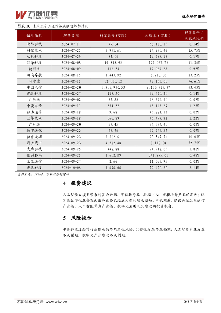 万联证券：通信行业周观点：发展新质生产力，关注人工智能和卫星互联网产业链_第8页