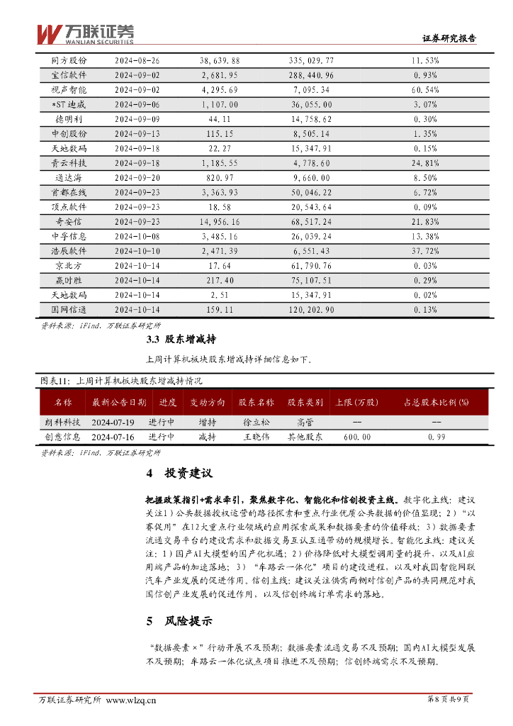 万联证券：计算机行业周观点：关注人工智能和网络安全领域投资机会_第8页