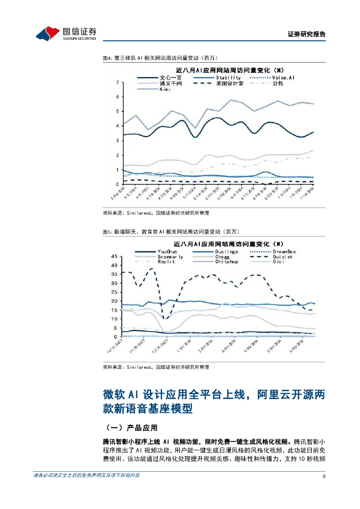 国信证券：人工智能周报（24年第29周）：微软AI设计应用全平台上线，阿里云开源两款新语音基座模型_第6页