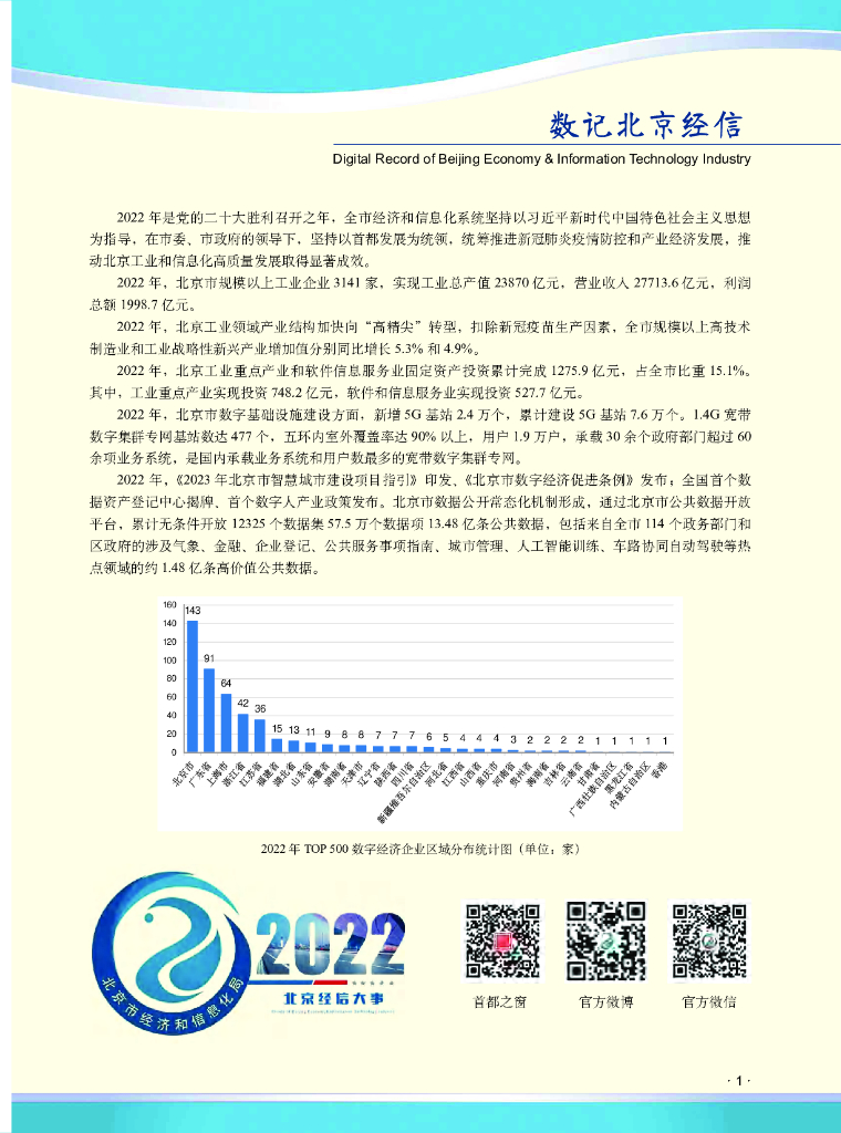 北京市经济和信息化局：北京工业年鉴（2023版）_第8页
