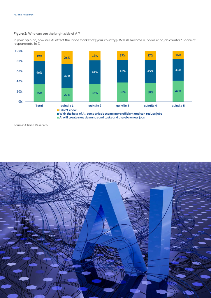 Allianz安联：2024人工智能与保险行业研究报告（英文版）_第6页