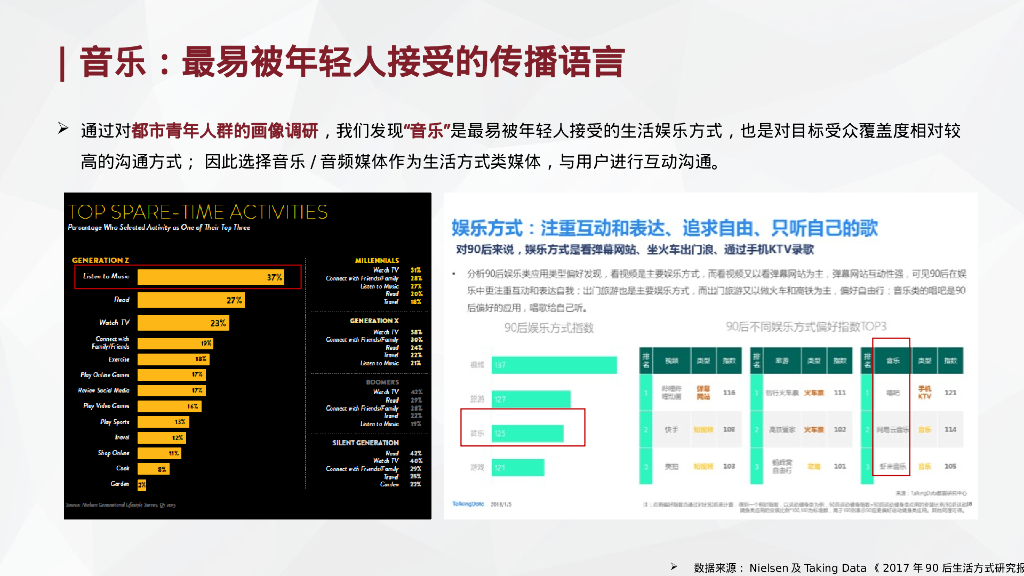 时尚腕表品牌七夕情人节传播推广方案_第10页