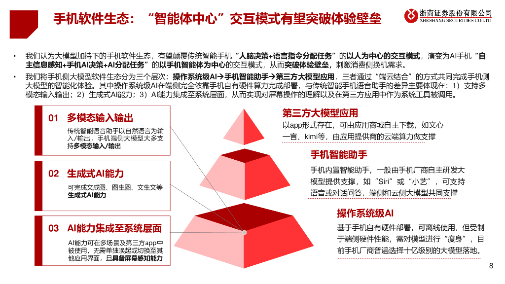 浙商证券：人工智能行业端侧智能系列报告：AI手机“山雨欲来”_第8页