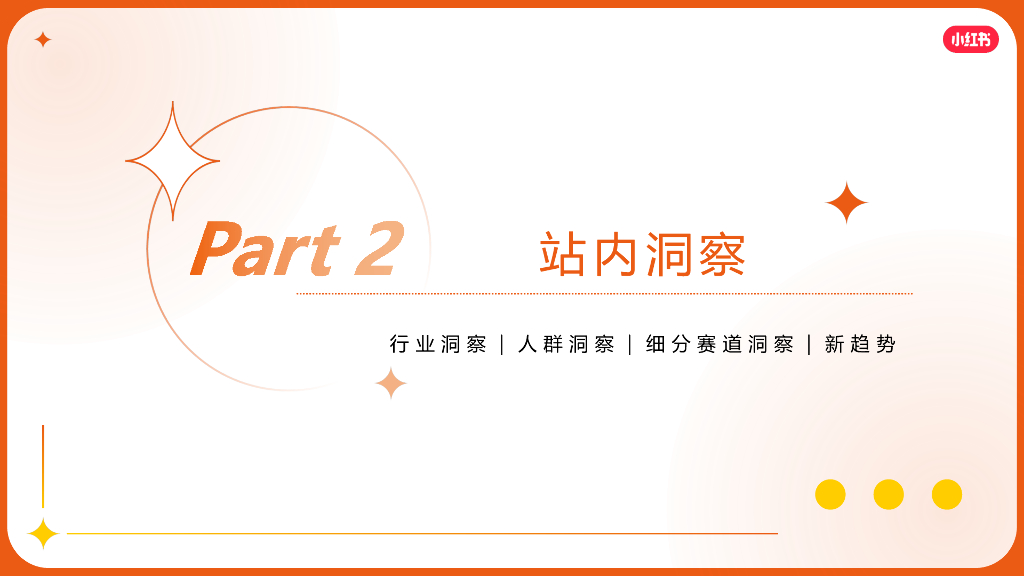 小红书：2023保险行业营销通案_第7页