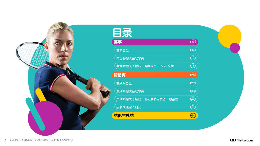 Meltwater融文：2024年巴黎奥运会热点前瞻报告-品牌形象展示与转型的全球盛事_第4页
