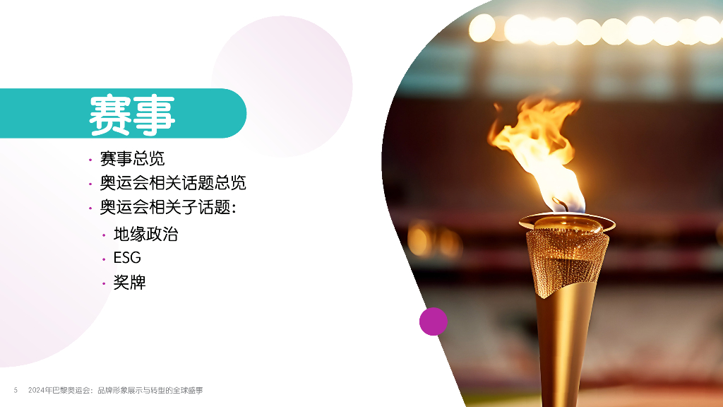 Meltwater融文：2024年巴黎奥运会热点前瞻报告-品牌形象展示与转型的全球盛事_第5页