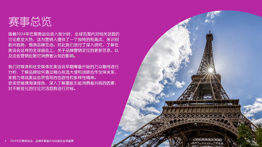 Meltwater融文：2024年巴黎奥运会热点前瞻报告-品牌形象展示与转型的全球盛事_第6页