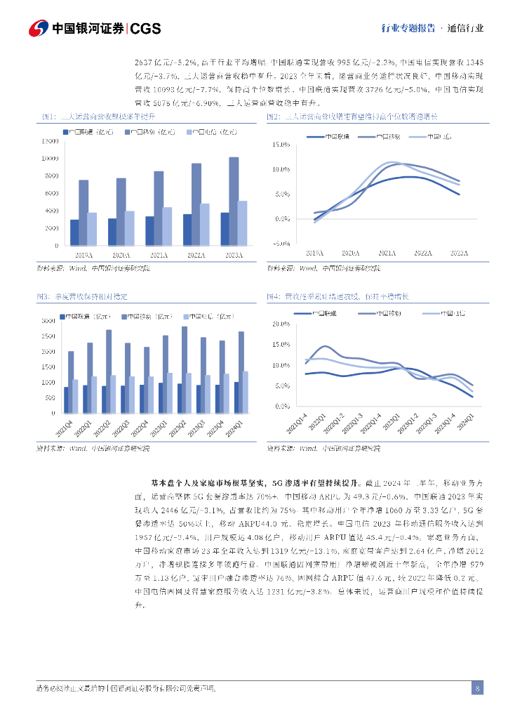 中国银河：通信行业二十届三中全会专题研究：数字经济引领，新质生产力为基_第8页