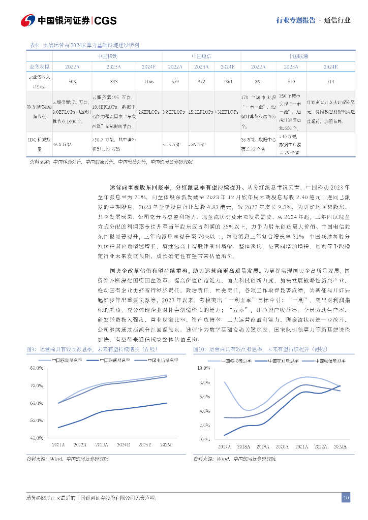 中国银河：通信行业二十届三中全会专题研究：数字经济引领，新质生产力为基_第10页