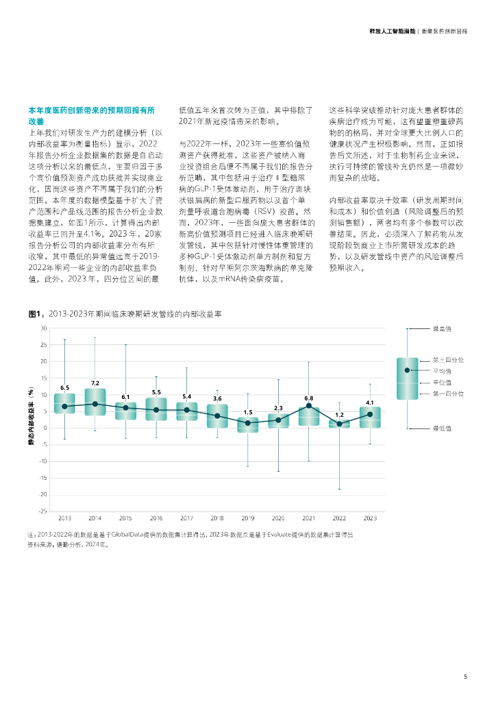 德勤：2024释放人工智能潜能报告-衡量医药创新回报（第14期）_第7页