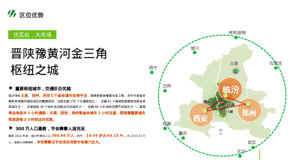 文旅景区草坪露营音乐节“新π之约”活动策划方案_第7页