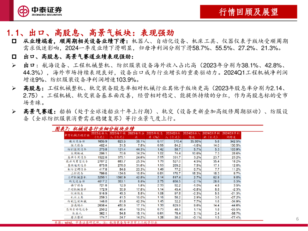 中泰证券：机械行业2024年下半年投资策略：聚焦新质生产力、出口、设备更新赛道_第6页