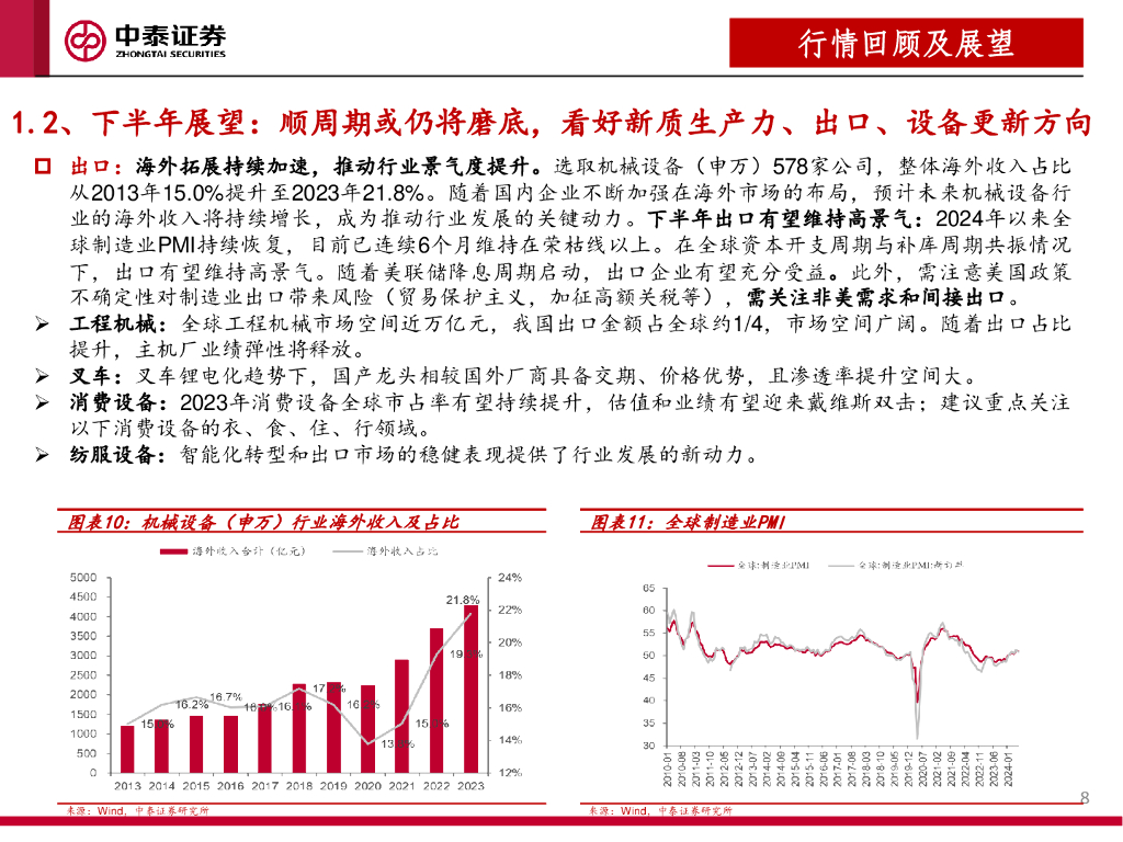 中泰证券：机械行业2024年下半年投资策略：聚焦新质生产力、出口、设备更新赛道_第8页