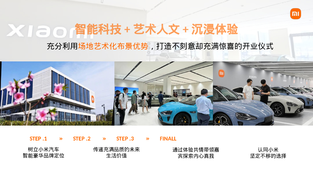 国产智能汽车品牌服务中心4S店开业庆典活动方案_第6页