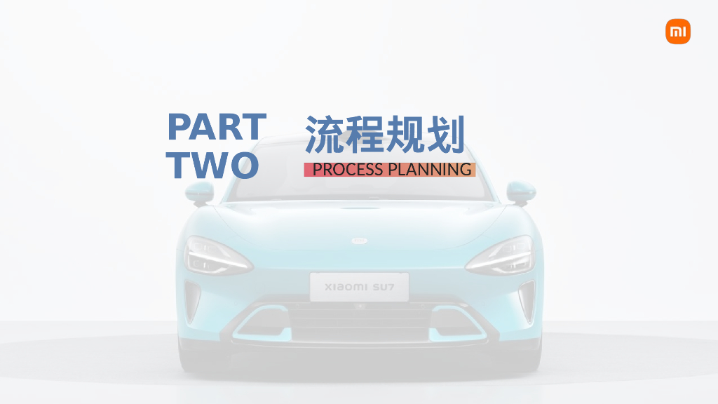 国产智能汽车品牌服务中心4S店开业庆典活动方案_第7页