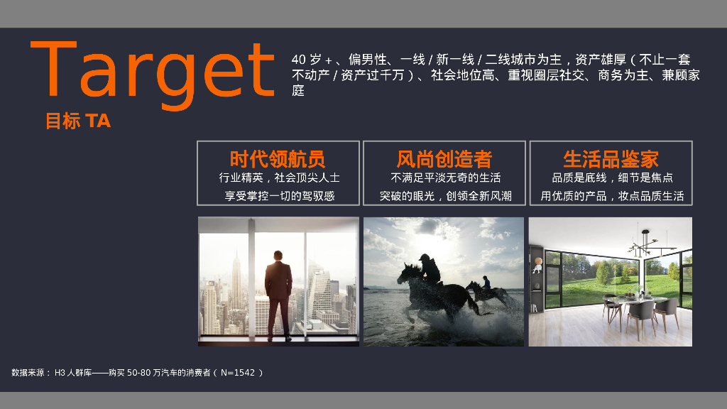 新能源汽车品牌新车型首批典型车主圈层营销活动策划方案_第8页