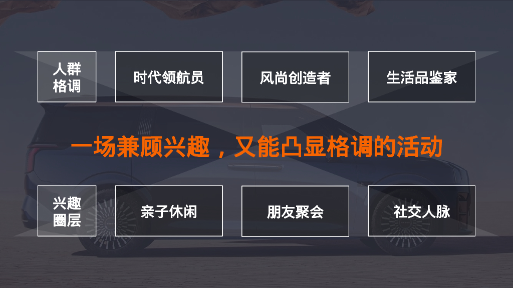 新能源汽车品牌新车型首批典型车主圈层营销活动策划方案_第10页