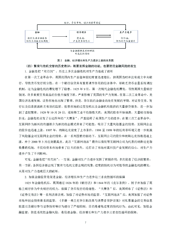 国际货币网：【IMI WorkingPapers NO.2408】金融服务新质生产力发展：历史经验与中国启示_第8页