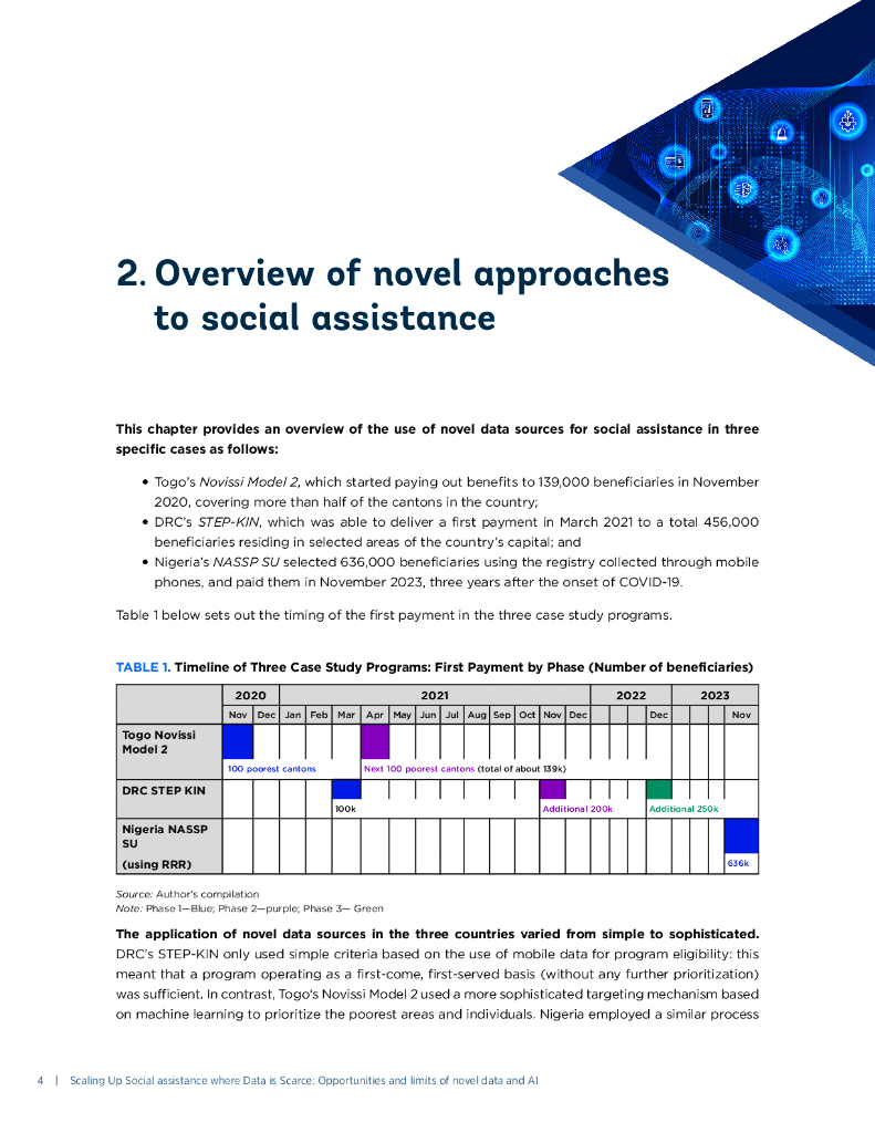世界银行：2024在数据匮乏的地方扩大社会援助：新数据和人工智能的机遇和局限报告（英文版）_第10页