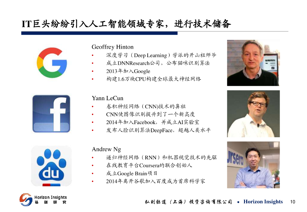 弘则研究：人工智能即将进入产业爆发的拐点_第10页