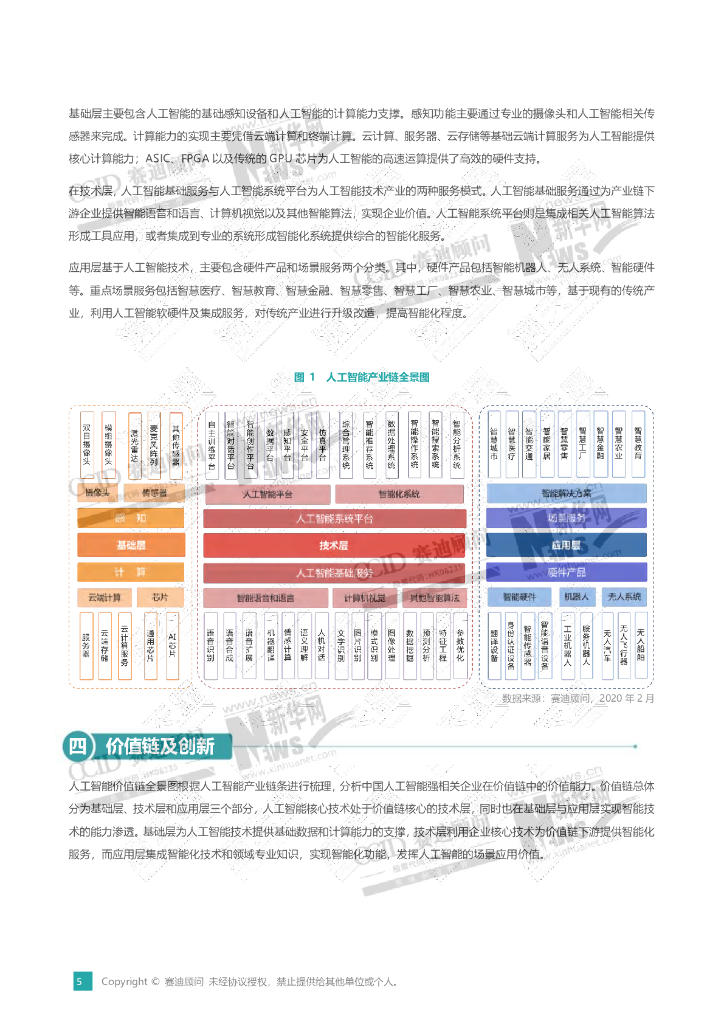 赛迪顾问：2020中国人工智能产业创新与投资趋势_第8页