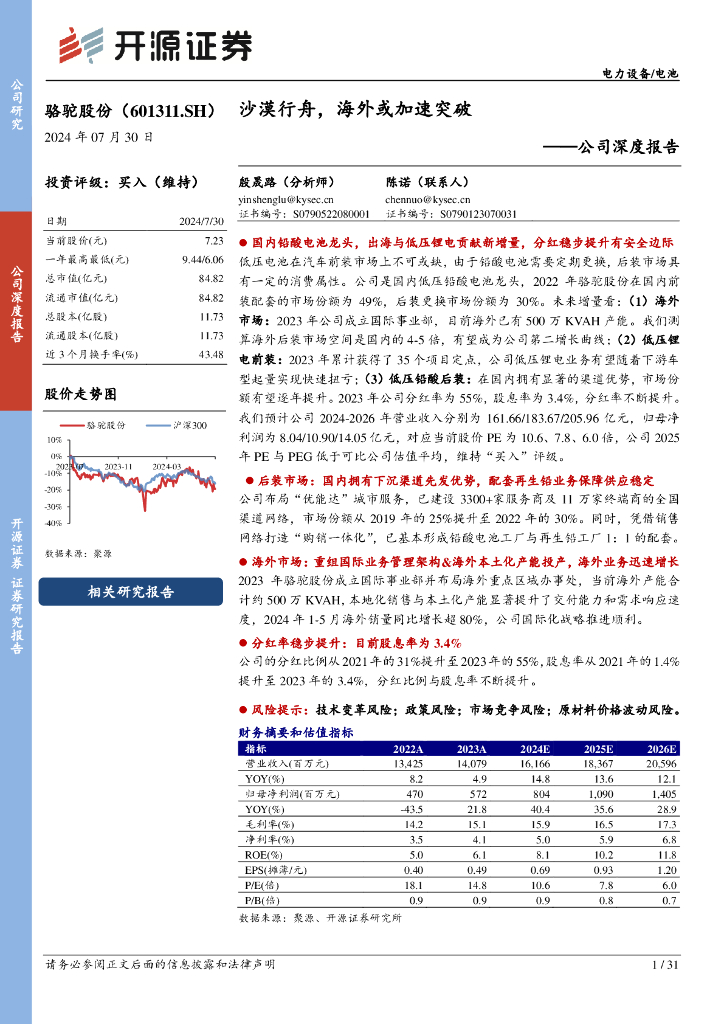 开源证券：骆驼股份（601311）-公司深度报告：沙漠行舟，海外或加速突破