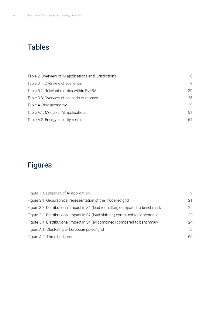 Rand兰德：2024利用人工智能改善能源安全-探索人工智能应用在电力系统中部署的风险和机遇报告（英文版）_第8页