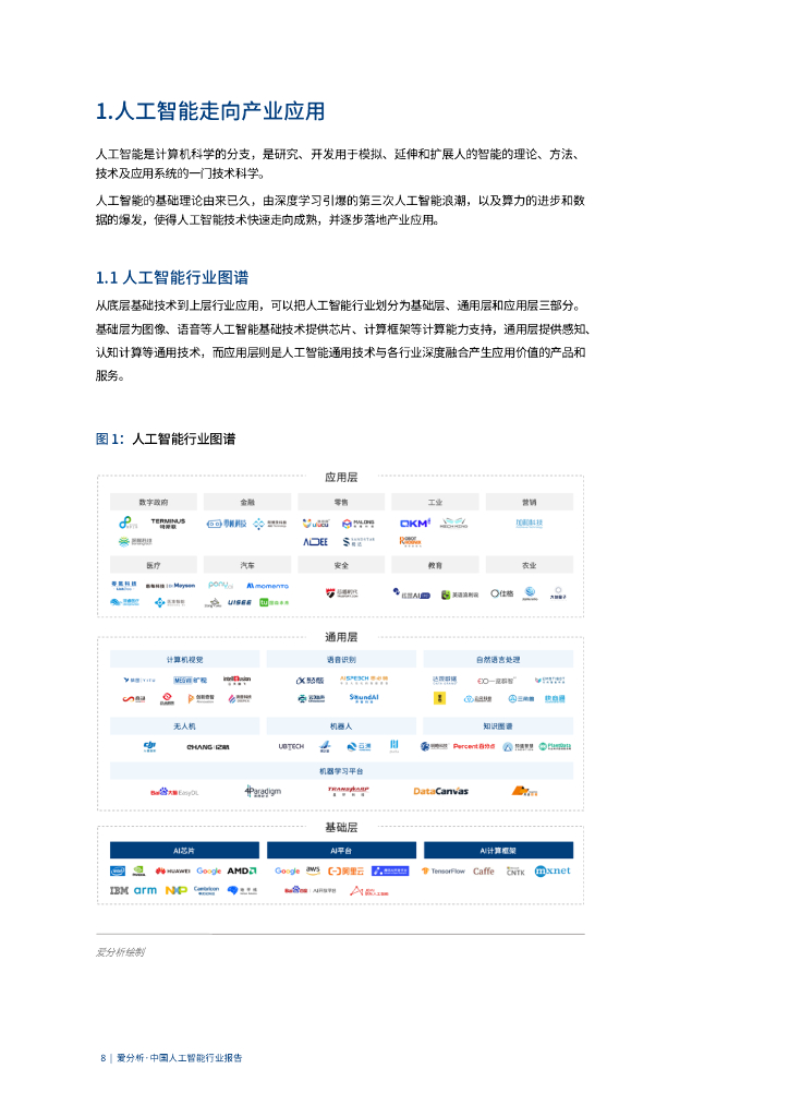 爱分析：中国人工智能行业报告_第8页