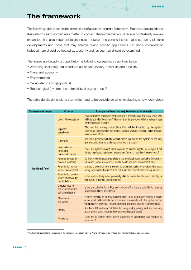 国际科学理事会（ISC）：2024政策制定者指南：人工智能、大型语言模型等飞速发展的技术评估报告（英文版）_第8页