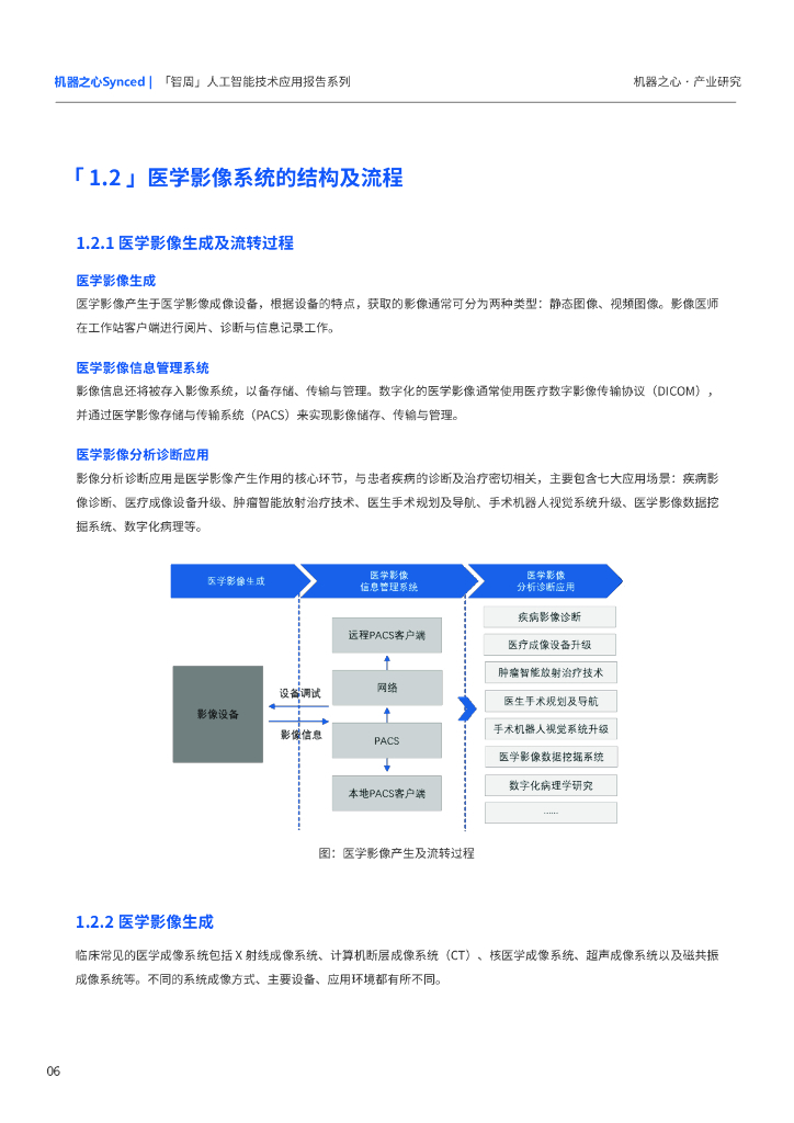 机器之心：开启医学智慧之眼，医学影像中人工智能技术应用现状及展望_第8页