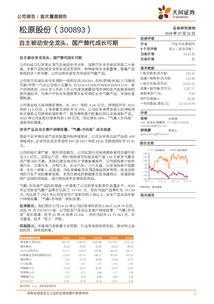 天风证券：松原股份（300893）-自主被动安全龙头，国产替代成长可期