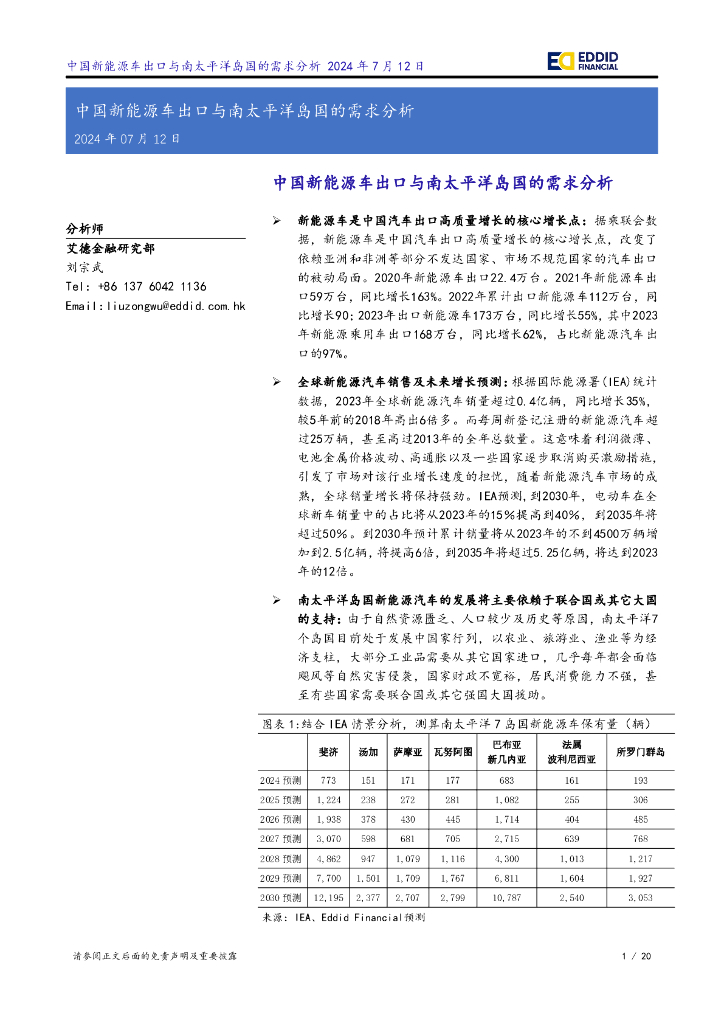 艾德金融：中国新能源车出口与南太平洋岛国的需求分析报告