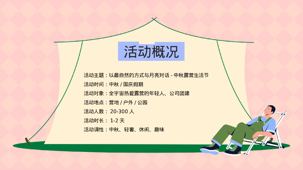 文旅项目中秋露营生活节“以最自然的方式与月亮对话”活动策划方案_第7页