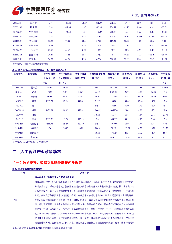中国银河：7月人工智能月报：人工智能赋能新质生产力，国产AI产业迎来新机遇_第7页