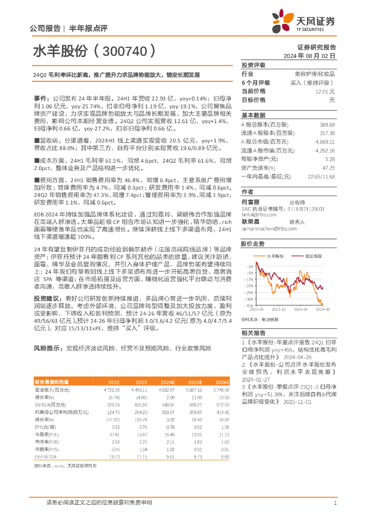 天风证券：水羊股份（300740）-24Q2毛利率环比新高，推广提升力求品牌势能放大，锚定长期发展