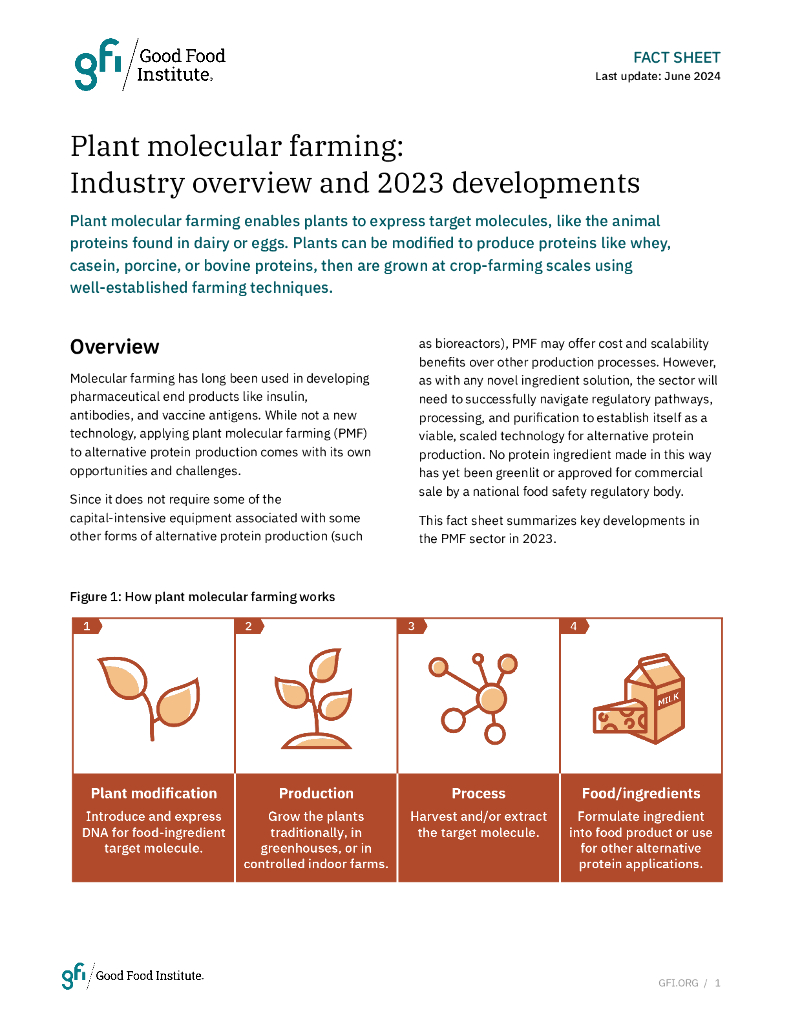 Good Food Institute：植物分子农业：产业概况与2023年发展报告（英文版）