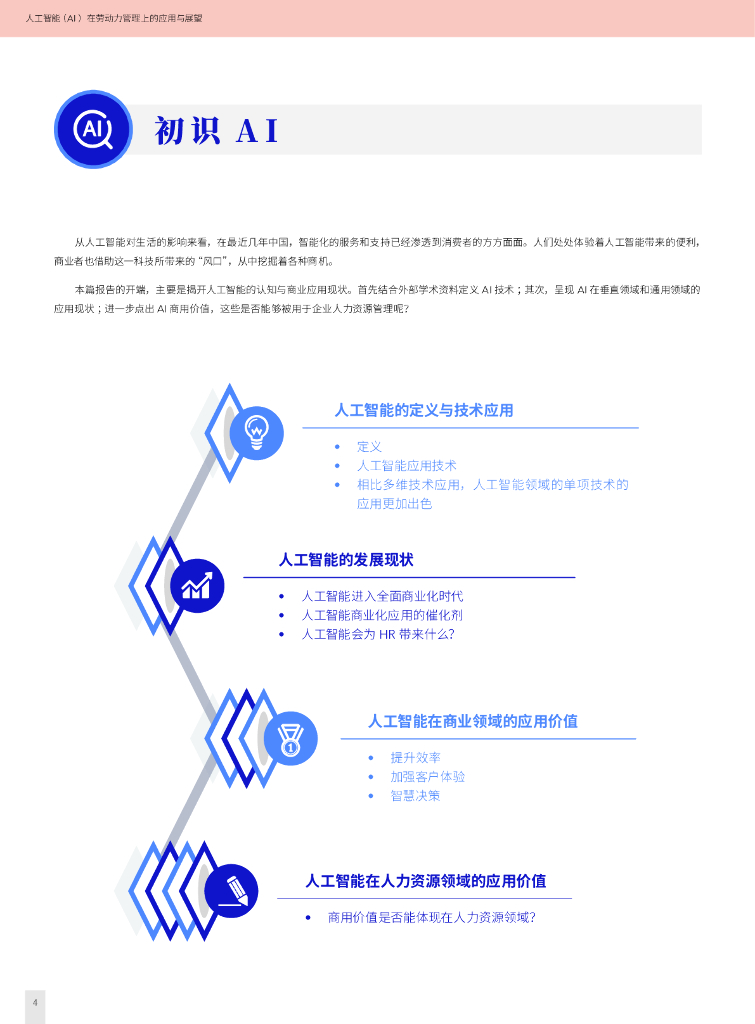 盖雅工场：人工智能在劳动力管理上的应用与展望_第6页