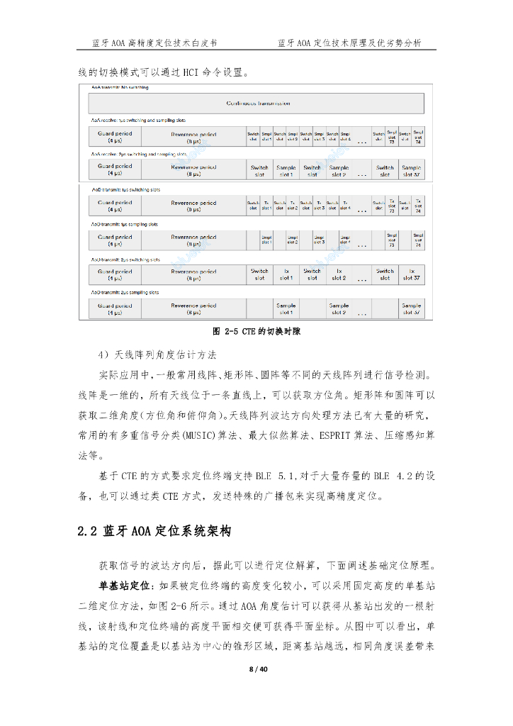 BlueIOT：蓝牙AOA高精度定位技术白皮书_第9页