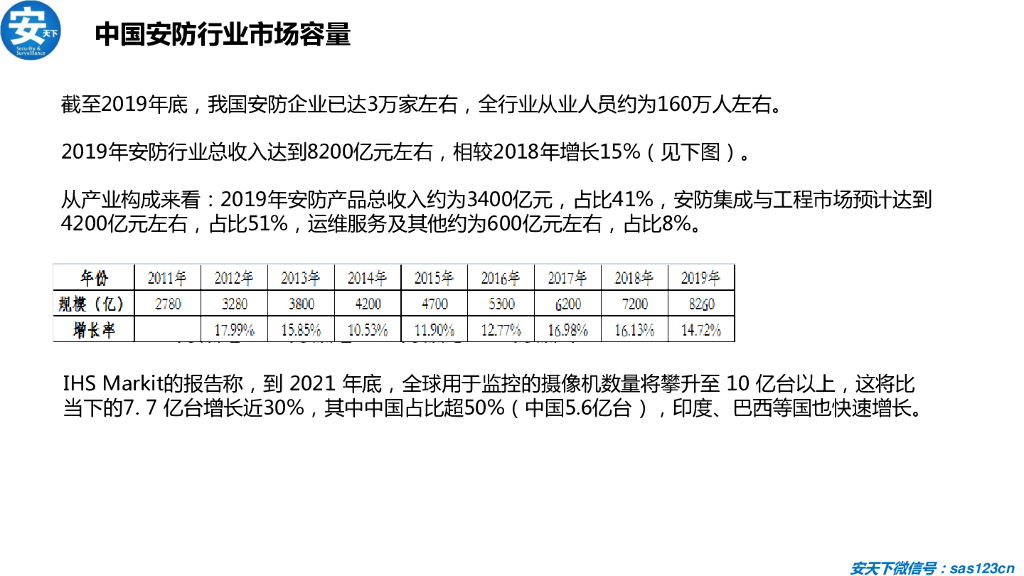 安天下&华为：2020年人工智能安防行业研究分析报告_第7页