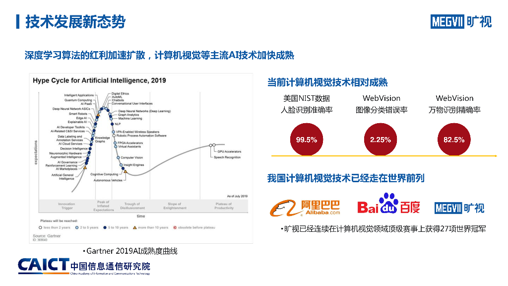 中国信通院：人工智能与工业融合发展研究报告_第7页