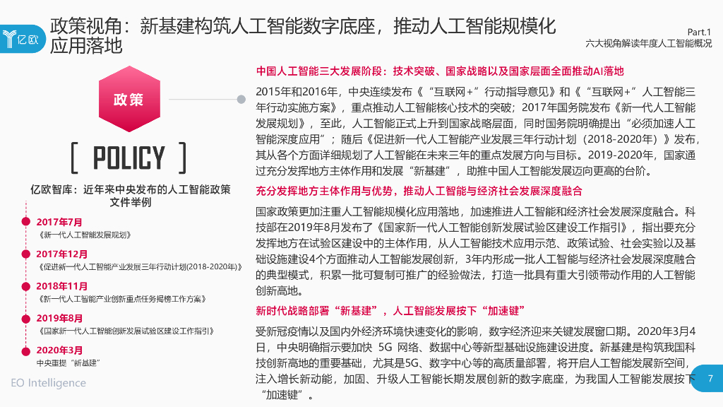 亿欧智库：2020年中国人工智能商业落地研究报告_第7页