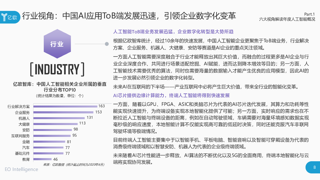亿欧智库：2020年中国人工智能商业落地研究报告_第8页