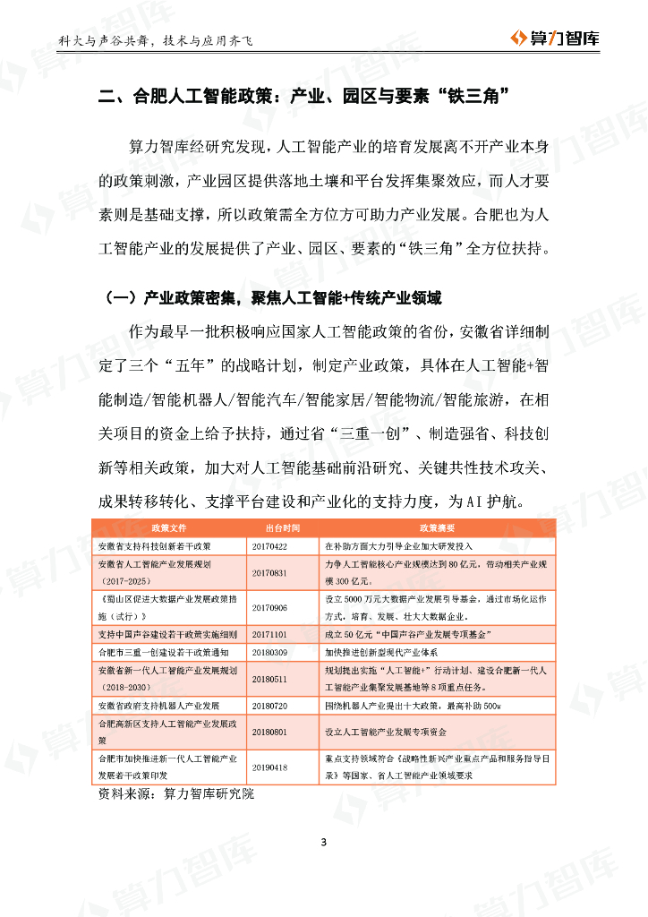 算力智库：2019中国人工智能20城・合肥篇_第9页