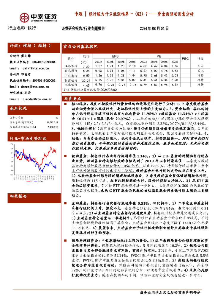 中泰证券：银行专题：资金面驱动因素分析-银行股为什么能涨幅第一（Q2）？
