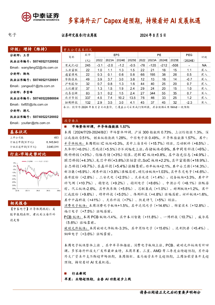 中泰证券：电子行业周报：多家海外云厂Capex超预期，持续看好AI发展机遇