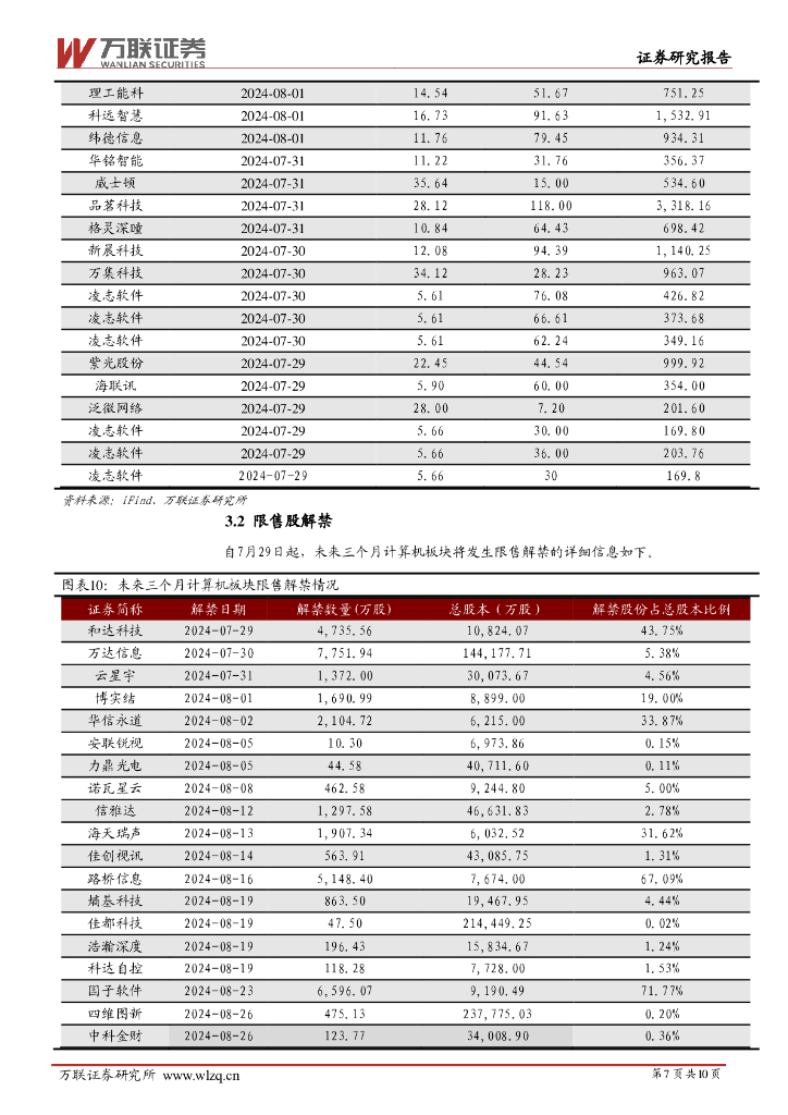 万联证券：计算机行业周观点：海内外持续研发更新人工智能大模型_第7页